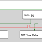 Draw the SSIS Package using SVG - part III