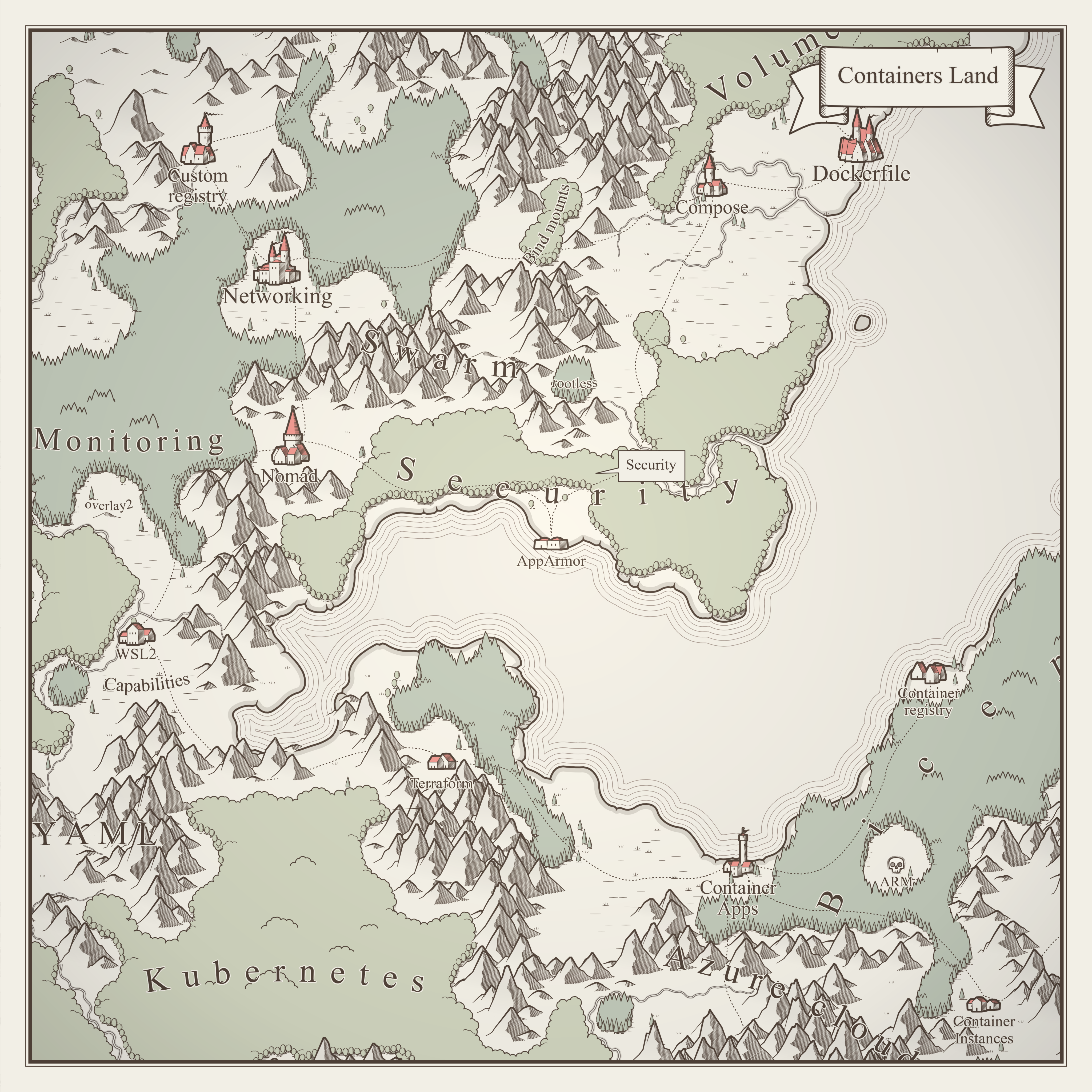 map created with Perilous Shores, by wata.watabou