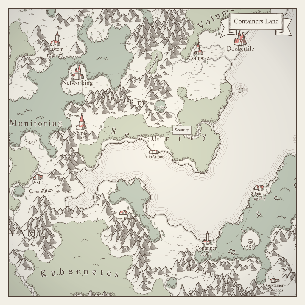 map created with Perilous Shores, by wata.watabou